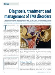 Surgery is typically a last resort after conservative measures have failed, but some people with tmj disorders may benefit from surgical treatments. Pdf Diagnosis Treatment And Management Of Tmj Disorders