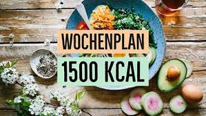 Mein Kostenloser Wochenplan Fur Dich Fruehlingszwiebel Com Ernahrungsplan Kostenlos Ernahrungsplan Abnehmen Ernahrungsplan