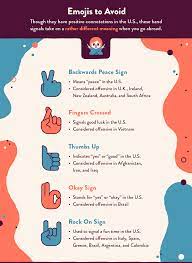 Emojis To Avoid For App Localiztion Common Phrases Testing Strategies App