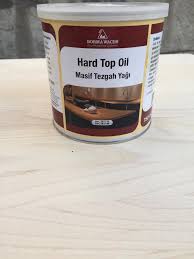Epoksi masa yapımı ahşap masa nasıl yapılır ahşap masa hakkında bilgi epoxy resin table epoksiden masa yapma epoksi. Pratik Ahsap Masa Yapimi