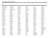 While most of the jamaican names are influenced by colonizing nations like france and spain, some are uniquely their own. The Absolutely Complete List Of Female First Names