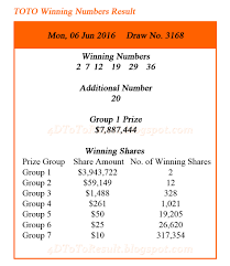 Today, sweepstakes in the usa are used as marketing promotions to reward existing consumers, and to draw attention to a product. 4d Results Big Sweep Result Toto Result Singapore Pools Toto Results 06 June 2016
