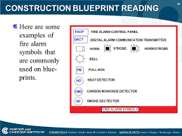 A carbon monoxide detector or co detector is a device that detects the presence of the carbon monoxide (co) gas in order to prevent carbon monoxide poisoning. Construction Blueprint Reading Ppt Video Online Download