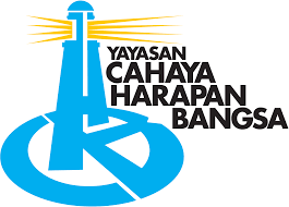 Masa gua dikalahin ama anak smp sih. Lamar Lowongan Guru Di Masa Depan Cerah School 2021 Jobs Id