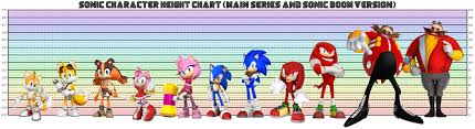 Sonic Obsessed Dork Sonic Character Height Chart Main