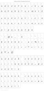 Strengt tatt er kursiv ikke bare skråstilt skrift, men en egen skriftform (som bygger på kansellihåndskrifter i. Newmedia Fett Kursiv Download For Free View Sample Text Rating And More On Fontsgeek Com