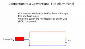 Find out more on photoelctric, ionization and dual sensing detection and the benefits of each. How To Wire To A Conventional Or Addressable Fire Panel Ffe