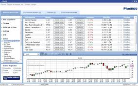 6 regulaciones en 5 continentes. Cuenta Demo Trading Gratis Ilimitada En Espanol Consiguela