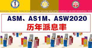 There are billions of ringgit invested with asnb. Asm As1m Asw2020åŽ†å¹´æ´¾æ¯çŽ‡ Winrayland