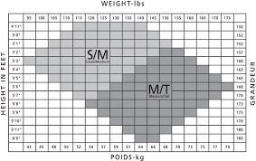 Dkny Boys Size Chart Coobie Bra Size Chart Cj Banks Size