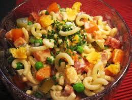 Nudelsalat Russisch Rezept Rezepte Nudelsalat Rezept Nudelsalat