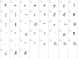 This font belongs to the following categories: Download Free Staccato 222 Regular Font Dafontfree Net