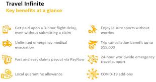 Simply go on to tiq by etiqa's official website and input your personal details, such. Travel Insurance Buy Now Online Pinnacle Travel Singapore