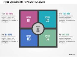 Business Diagram Four Quadrants For Swot Analysis