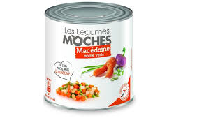 Coproduits Et Si Vous Deteniez Des Pepites In Alim