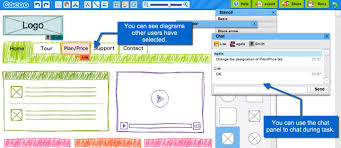 The biggest source of free photorealistic ux/ui mockups online! 10 Completely Free Wireframe And Mockup Applications