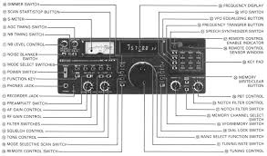 Image result for ICOM IC-R71A