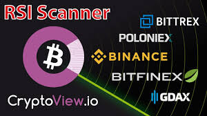 Crypto market alerts, technical indicators, crypto trends, events, news & more! Crypto Rsi Scanner Quickly Find Trading Opportunities On Binance Youtube