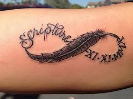 Check spelling or type a new query. 15 Best Roman Numeral Tattoos Ideas Designs And Meaning Styles At Life