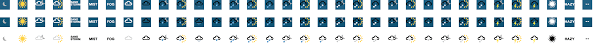 Budapest Weather Tour Guide Weather Forecast