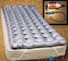 Drive Medical 10760p Air Pump Manual For 10760 Static Air Mattress Air Mattress Air Pump Mattress