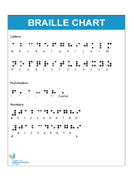 The english alphabet consists of 26 letters. Alphabet Chart Templates 81 Free Templates In Pdf Word Excel Download