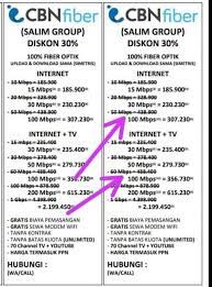 Myrepublic malang menawarkan harga yang terjangkau untuk koneksi internet cepat. Wifi Malang Harga Terbaru Cbn Bulan Ini Siapa Tau Facebook