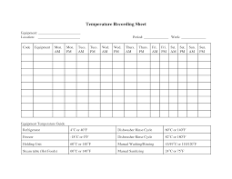 Pin By Rick Korn On Recipes To Cook Temperature Chart