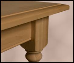 sorts of glass dining tables where to