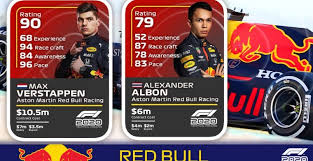 De piepjonge coureur komt voor red bull. Very High Scores For Verstappen In F1 2020 Gasly Better Than Albon