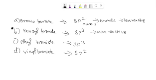 Nucleophilic Substitution And Ir Spectroscopy Flashcards | Quizlet