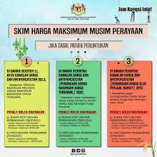 Ayam super (disembelih dan dibersihkan tanpa kaki, kepala, hati dan hempedal) 4. Kpdnhep On Twitter Apakah Tindakan Yang Akan Dikenakan Jika Peniaga Gagal Patuhi Peruntukan Skim Kawalan Harga Ini Kpdnhep Shmmp