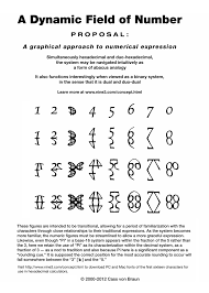 Image result for /guestbook/add.html inquire