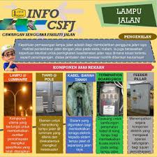 We did not find results for: Infografik Sistem Lampu Isyarat Blog Jalan Raya Malaysia Facebook
