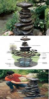 Diy Garten Der Ideen Fur Ihren Garten Verziert Diy Garten Garten Deko Ideen Diy Gartendekoration