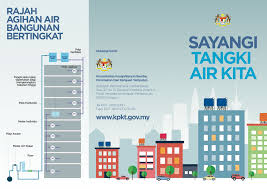 Check spelling or type a new query. Portal Rasmi Kementerian Perumahan Dan Kerajaan Tempatan