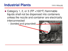 ppt storage of flammable liquids