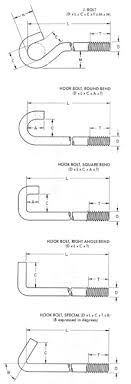 american fastener bent bolts and fasteners