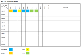Project status report templates word excel. Projekt Toolbox Mit 10 Excel Vorlagen Hanseatic Business School Excel Vorlage Projektmanagement Projekte
