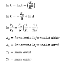 Karena kapasitor menghantarkan arus berbanding lurus dengan laju perubahan tegangan maka juga berbanding lurus dengan frekwensi. Persamaan Arrhenius