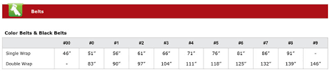 Ata Uniforms Sizing Charts