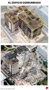 Edificio colapsa parcialmente en florida y deja al menos un muerto80 unidades de. V3ejdgpeogmkm