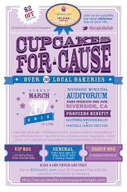 Cupcakes For A Cause Bites And Brews Empire Wine Recipes
