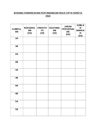 Sedap dan lazat hiasan pada makanan / minuman cantik dan menyelerakan juadah dihidang secara kreatif, sistematik dan documents similar to contoh borang pemarkahan pertandingan asrama terbuka. Borang Pemarkahan Pertandingan Rekacipta Sekolah
