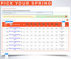 Spring Rate Conversion Chart 2019