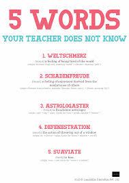 Pin On Logophilia Education Pvt Ltd