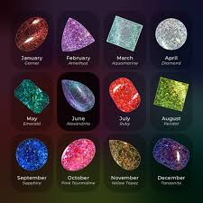 Image result for Alexandrite