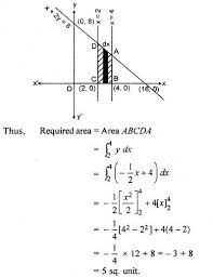 Pin On Math