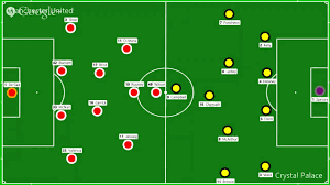 Manchester united vs crystal palace tournament: How Will United Line Up Vs Crystal Palace Stretty News
