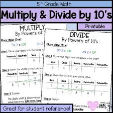 multiplying and dividing by powers of 10 anchor chart